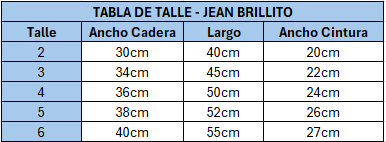 Tabla de talles